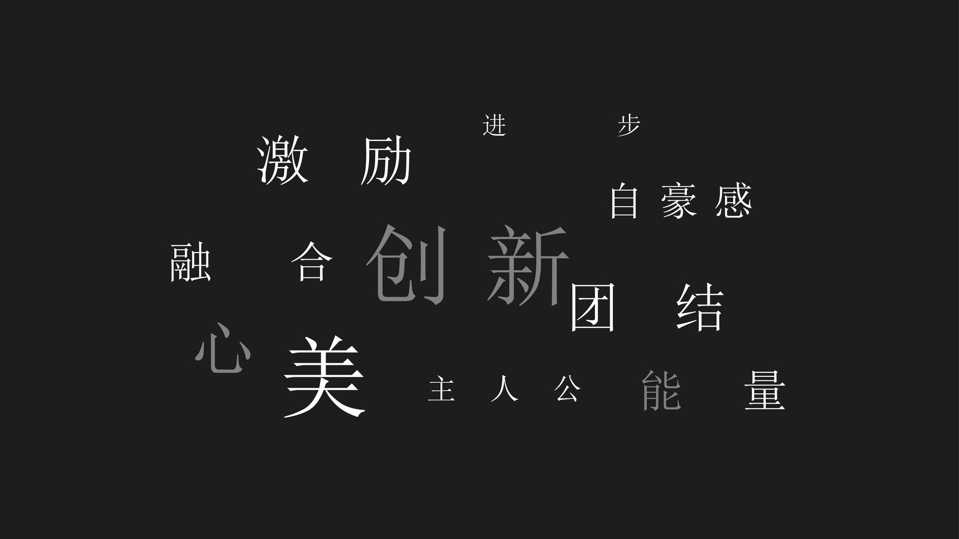 活動提案制作要點（一）明確行業(yè)定位